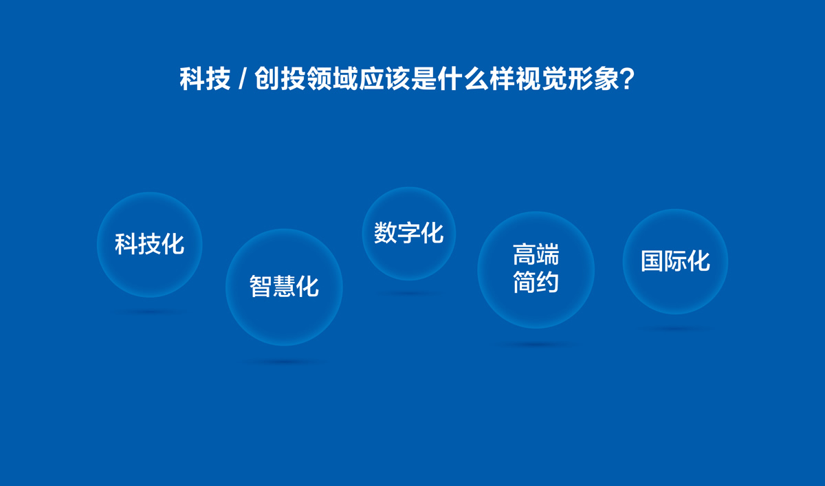 前?？苿撏镀放圃O計,VI設計,標志設計和LOGO設計