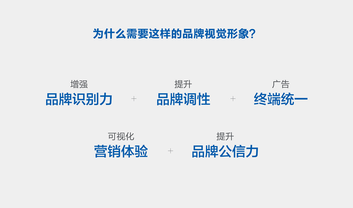 前?？苿撏镀放圃O計,VI設計,標志設計和LOGO設計