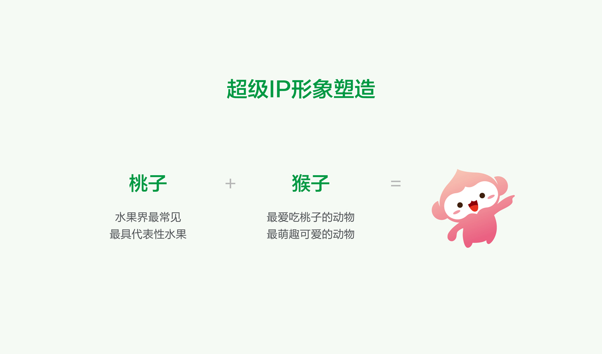 果果鮮整體品牌形象策劃設(shè)計,果果鮮品牌VI形象設(shè)計,果果鮮標(biāo)志設(shè)計,果果鮮LOGO設(shè)計,果果鮮店面設(shè)計,水果品牌形象設(shè)計